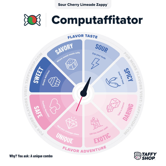 Sour Cherry Limeade Zappy Taffy Taffy Shop Wholesale