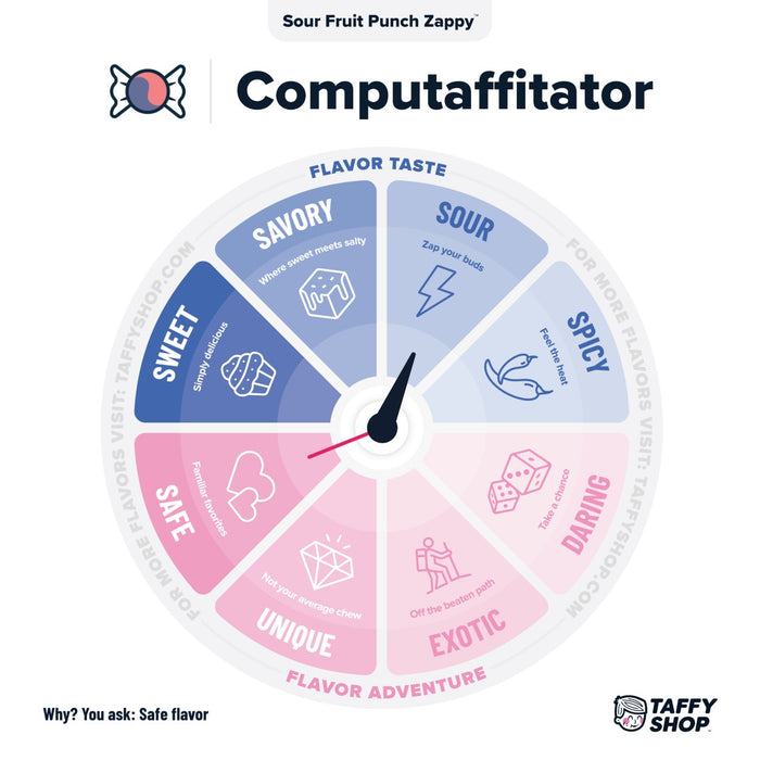Sour Fruit Punch Zappy Taffy Taffy Shop Wholesale