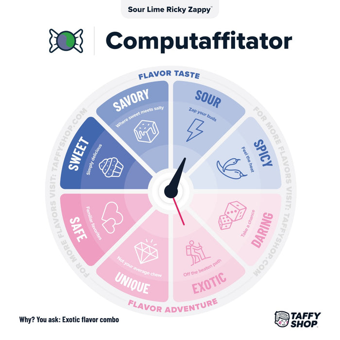 Sour Lime Ricky Zappy Taffy Taffy Shop Wholesale