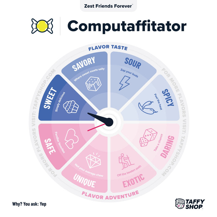 Zest Friends Forever Taffy Taffy Shop
