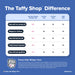 Feel the Beet Taffy Taffy Shop