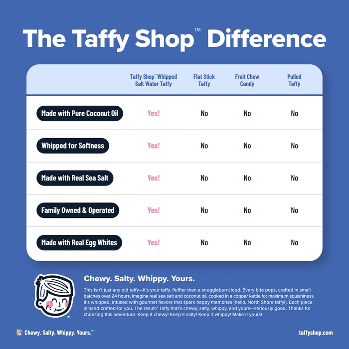 Grandma Hazel is a Nut Taffy Taffy Shop